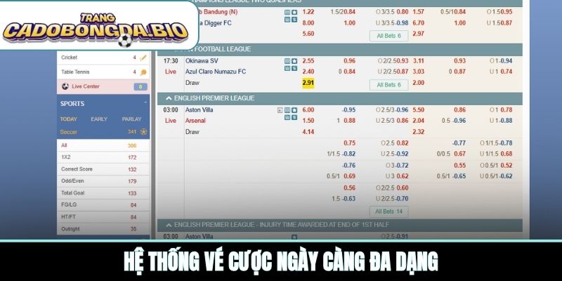 Hệ thống vé cược ngày càng đa dạng